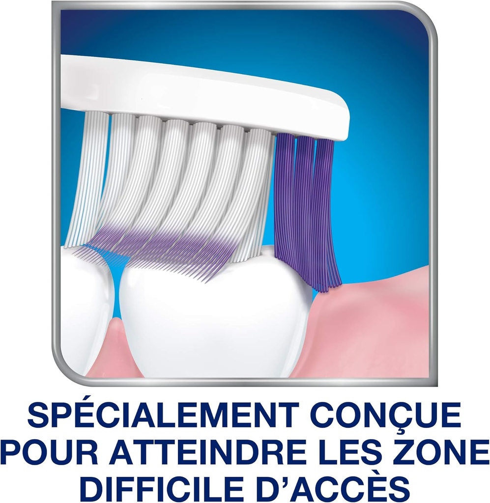 Sensodyne B.A.D Soin G-Extra Souple