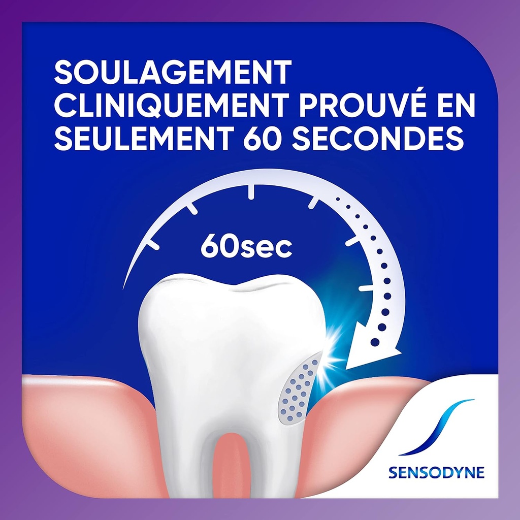 Sensodyne dentifrice Rapide Action Blancheur 75ml