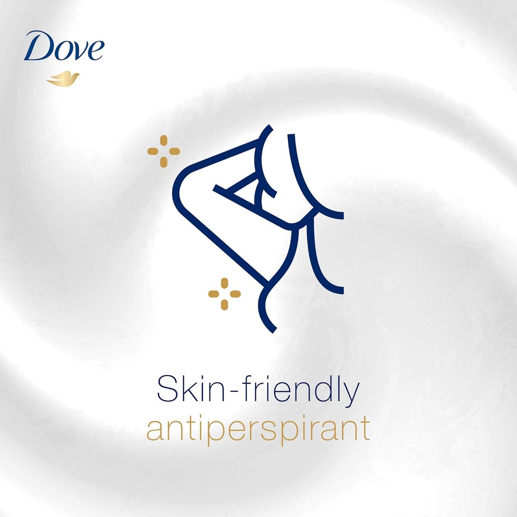 Dove Deo- Stick Concombre 40ml