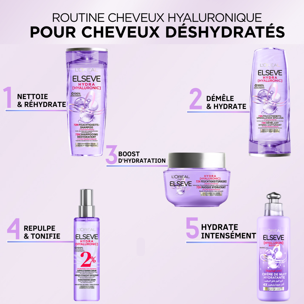 Elseve Crème de nuit Hydratant Hyaluron 200ml