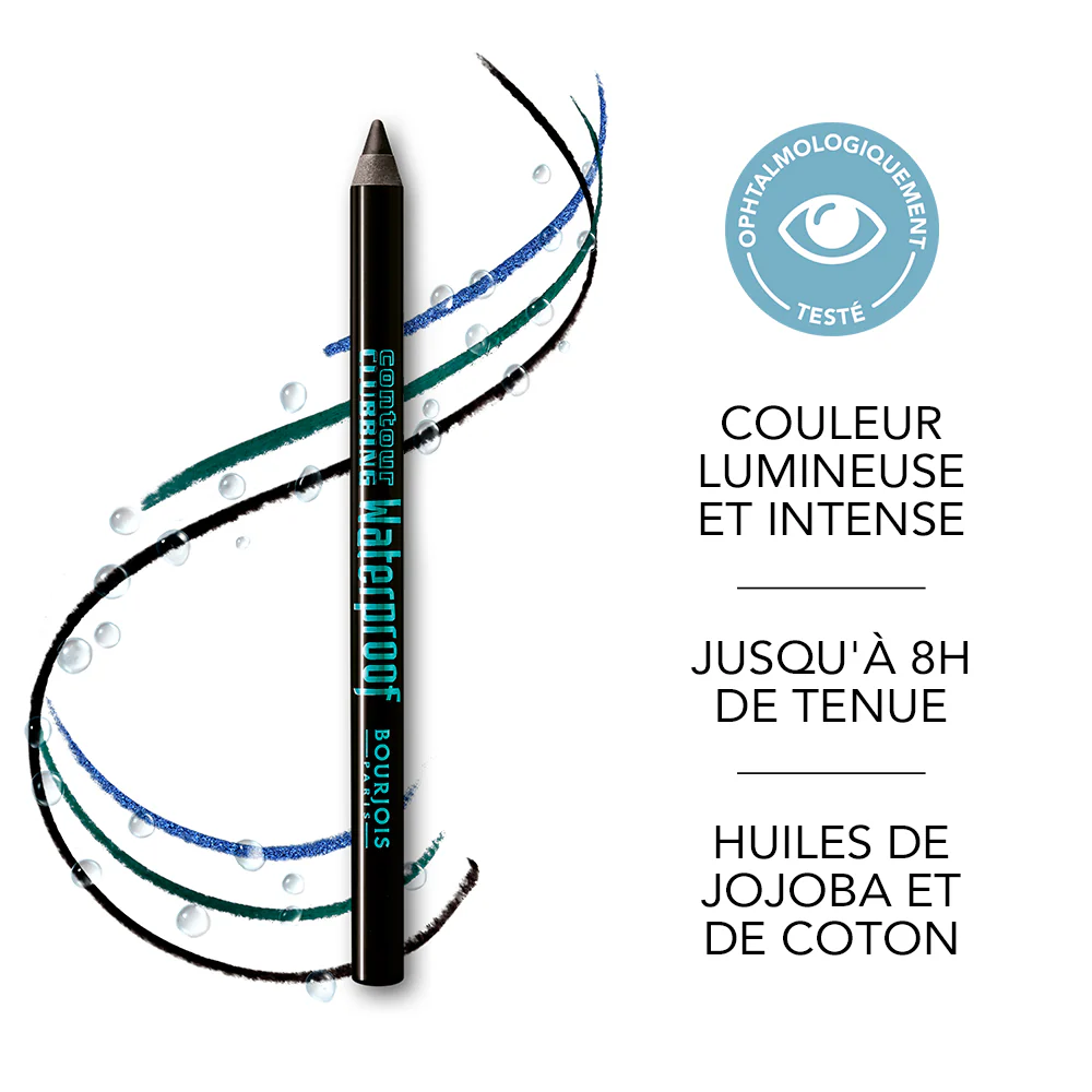 Bourjois Crayon Clubbing Blue Waterproof