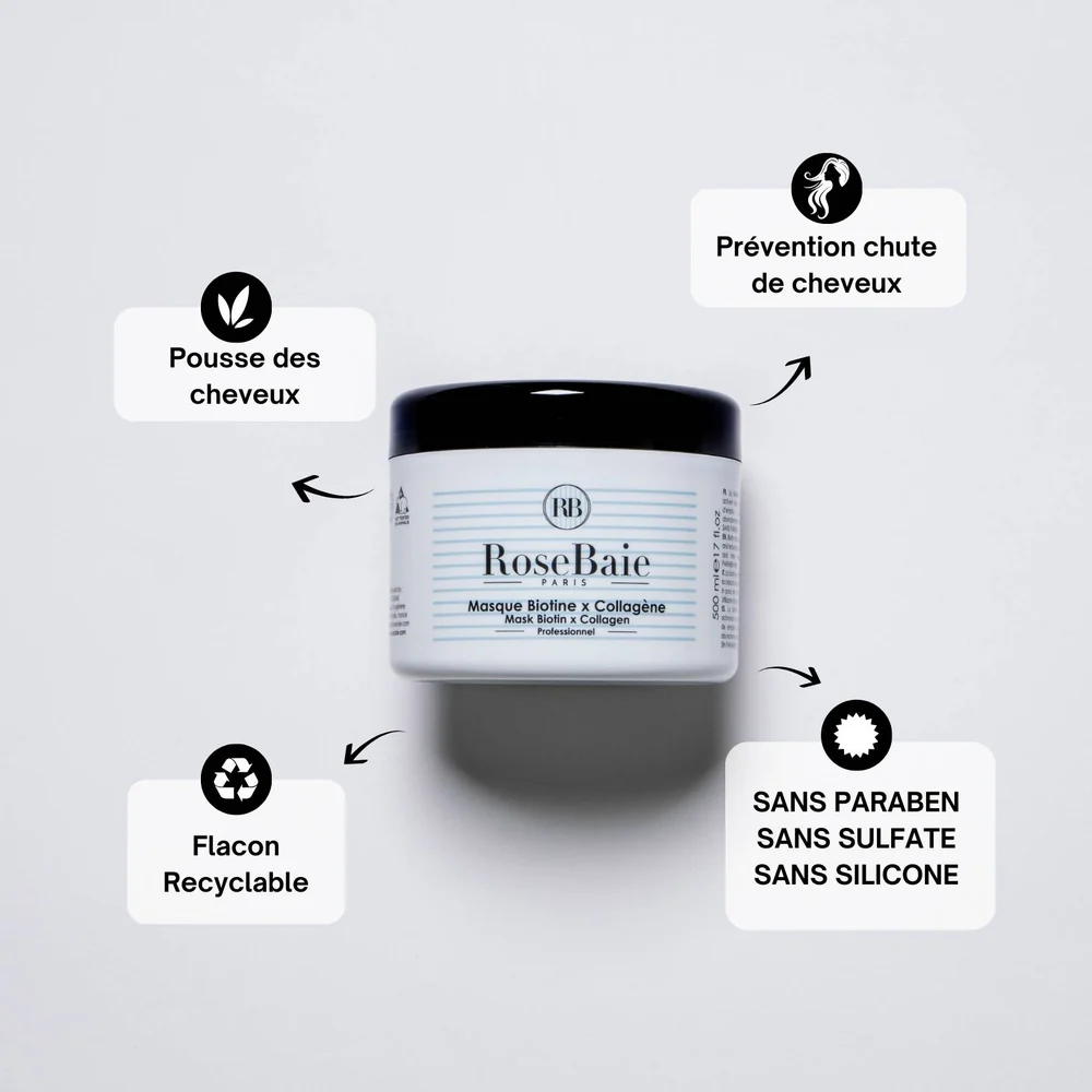 Rose Baie Masque Biotine & Collagène 500ml