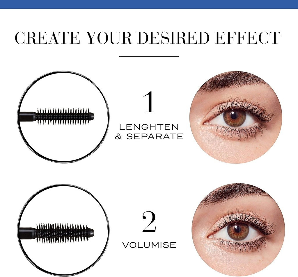 BJS- Mascara Twist Volume 2in1